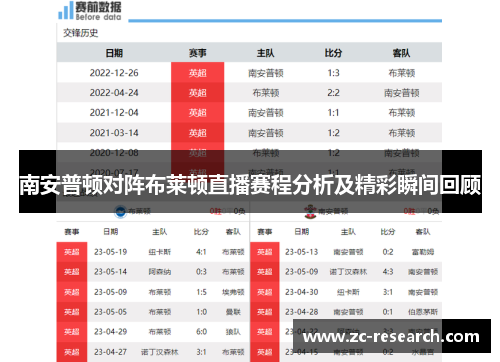 南安普顿对阵布莱顿直播赛程分析及精彩瞬间回顾