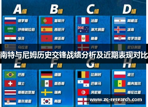 南特与尼姆历史交锋战绩分析及近期表现对比
