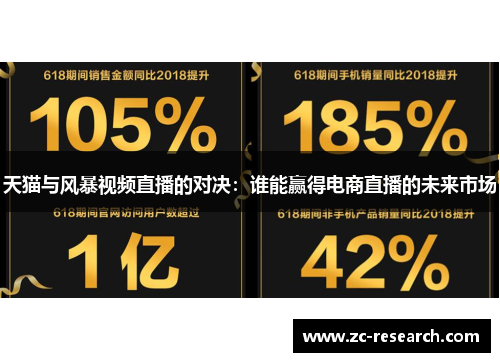 天猫与风暴视频直播的对决：谁能赢得电商直播的未来市场