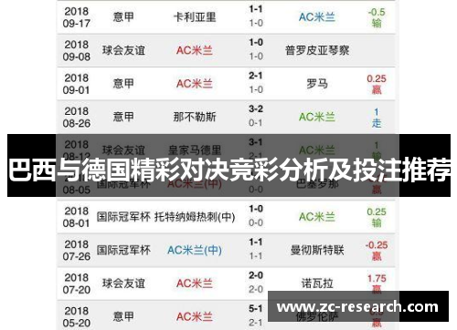 巴西与德国精彩对决竞彩分析及投注推荐