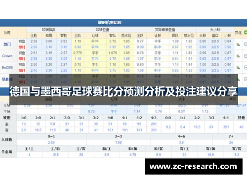 德国与墨西哥足球赛比分预测分析及投注建议分享